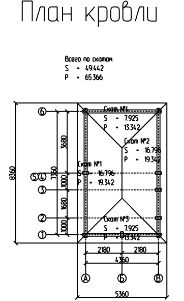Проект № М-22, 3D-модель